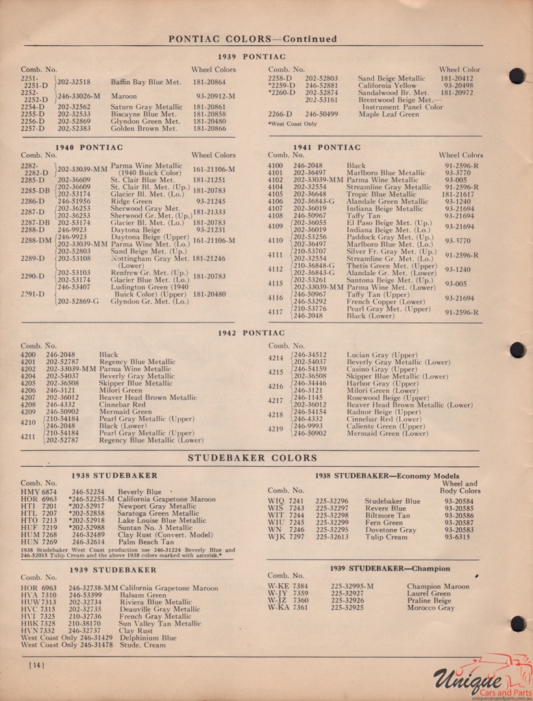1939 Pontiac Paint Charts DuPont 5